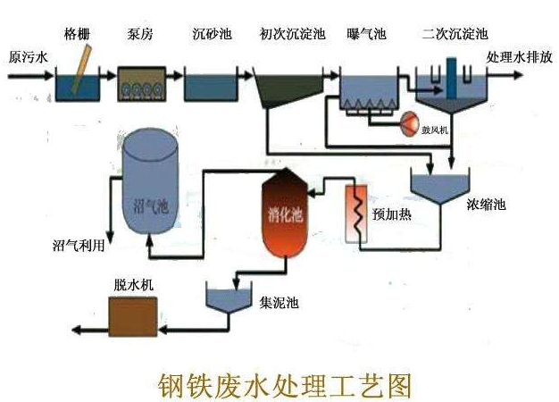 深圳市長隆科技有限公司