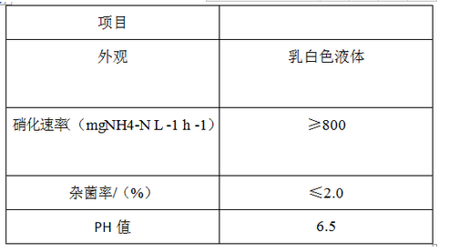 深圳市長隆科技有限公司