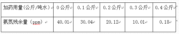 深圳市長隆科技有限公司
