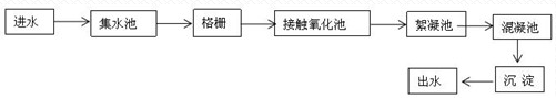 深圳市長(zhǎng)隆科技有限公司