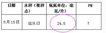深圳市長(zhǎng)隆科技有限公司