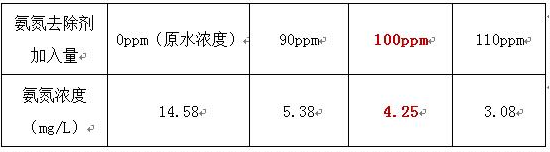 深圳市長(zhǎng)隆科技有限公司