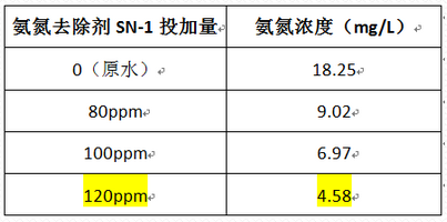 深圳市長隆科技有限公司