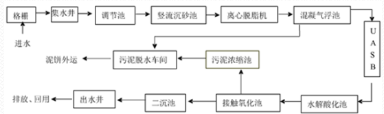 深圳市長隆科技有限公司