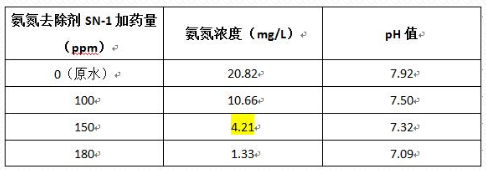 深圳市長隆科技有限公司