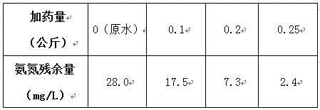 深圳市長隆科技有限公司